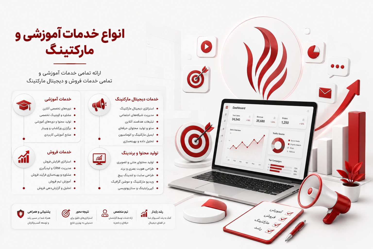 اسلاید 5